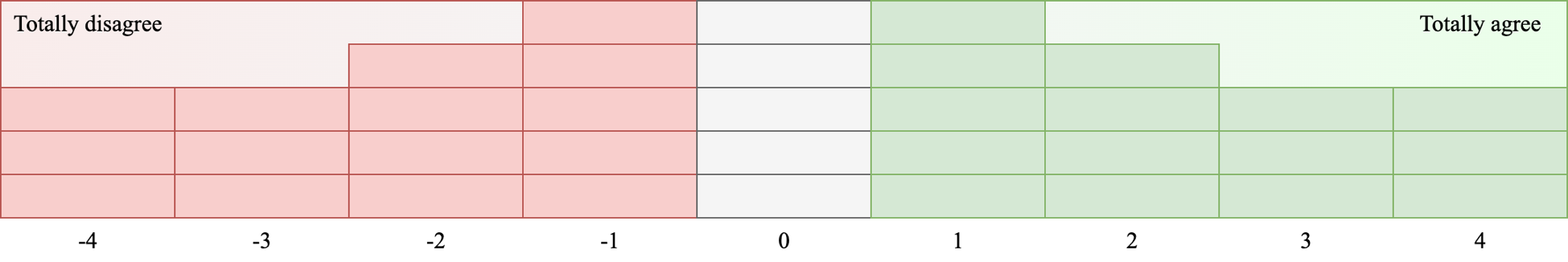 A screenshot of a graph
AI-generated content may be incorrect.